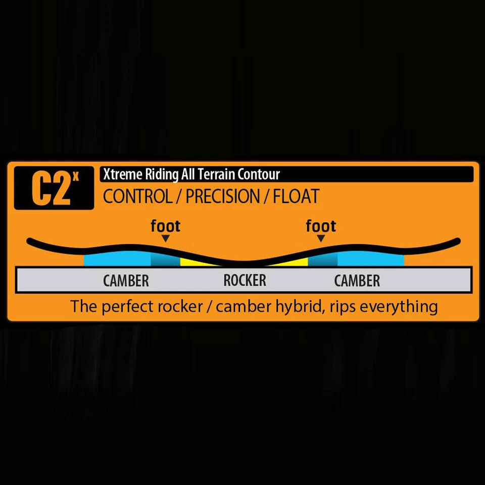 Lib Tech Terrain Wrecker Herren Snowboard All Mountain Freestyle 2025 NEU - Bild 3 von 4