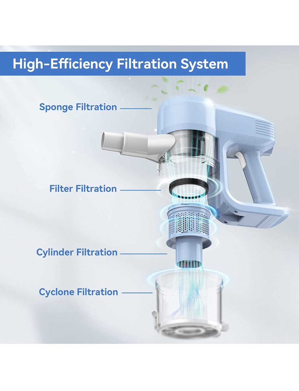 umlo cordless vacuum eBay