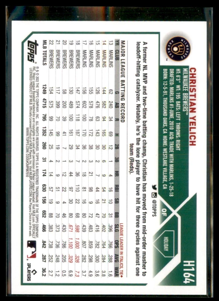 2023 Topps Holiday Holiday Foil Christian Yelich Brewers H164 - Image 2 of 2