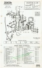 AUSTIN A30 SALOON 1955-56 : ZENITH 26VME CARBURETTER SERVICE BULLETIN/PARTS LIST