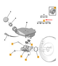 Maître-cylindre de frein Peugeot 208