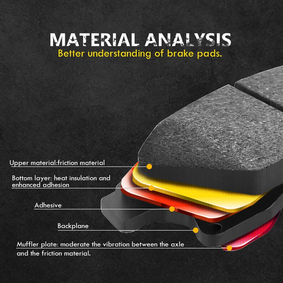 后盘式制动转子陶瓷垫适用于雷克萨斯 Lx570 2008 2009 2010 - 2021 — 第 4/4 张图片