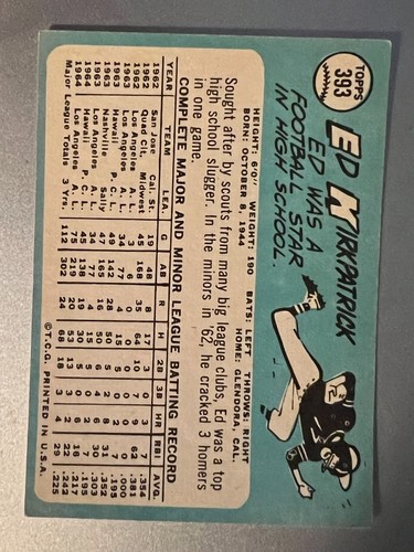 1965 Topps Baseball Singoli - Scegli la tua carta -- 371-598 -- numeri alti - Foto 41 di 357