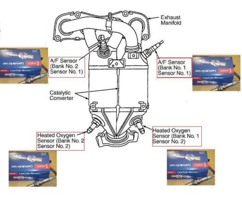 CAPTEUR LAMBDA BANQUE 1 BANQUE 2 POUR TOYOTA RAV4 2.0VVTI 1AZFE 4 CAPTEURS LAMBDA  - Photo 1/1