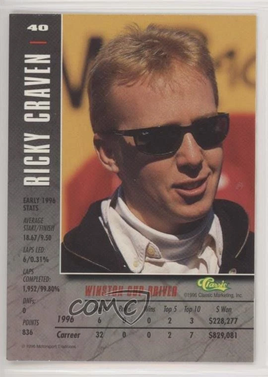 1996 Classic Assets Racing Ricky Craven #40 - Image 2 of 2