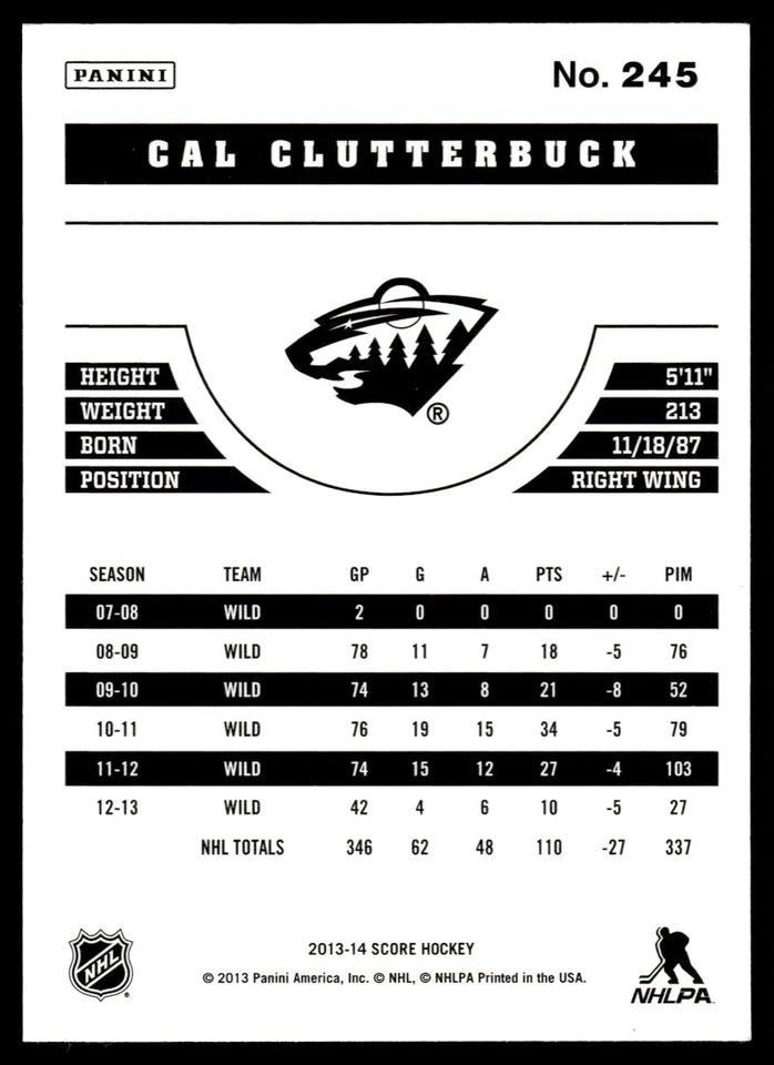 2013-14 Score Gold Cal Clutterbuck Minnesota Wild #245 - Image 2 of 2