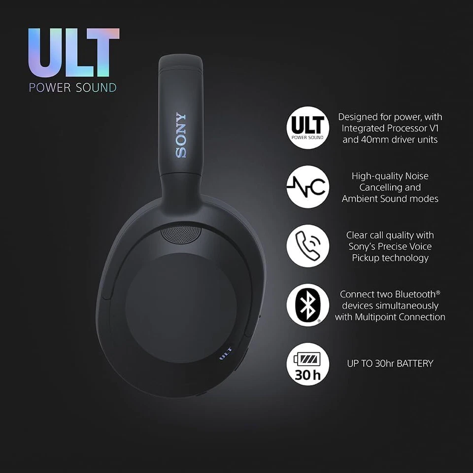 Sony WH-ULT900N ULT WEAR - Wireless NC Headphones with ULT POWER SOUND - Black - Image 2 of 4