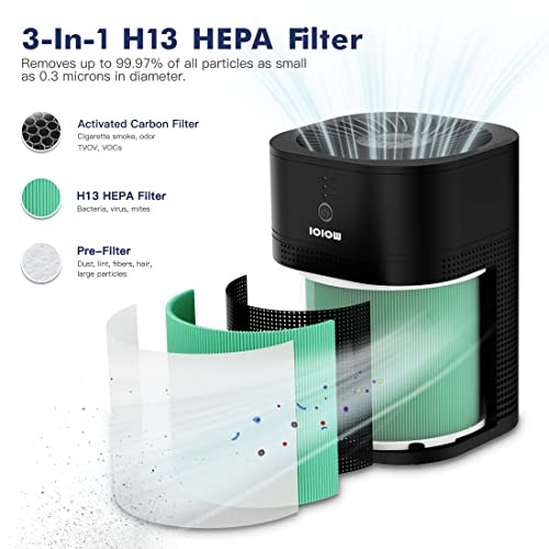 H13 True HEPA Air Purifier for Bedroom with 3-Stage Filtration System