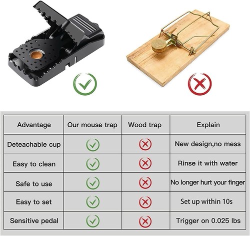 VRXVR Mouse Trap Indoor for Home Small Mouse Trap for House Mice Snap Trap 10pcs - Picture 6 of 7