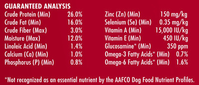 purina one smartblend sensitive systems