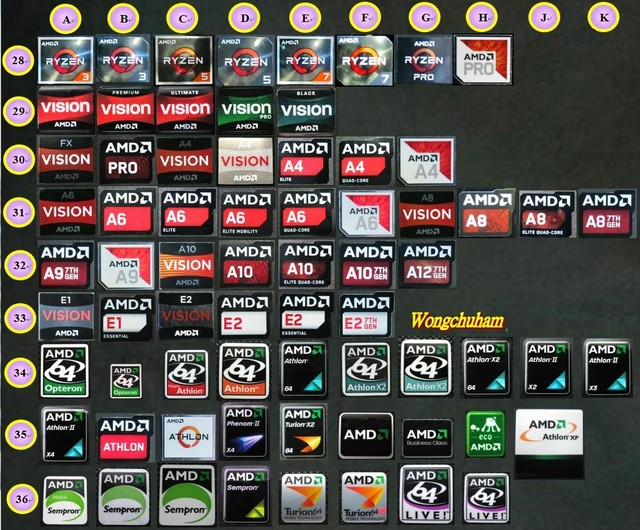 Laptop PC sticker AMD vision turion E1 E2 A4 A6 A8 A9 A10 A12 athlon