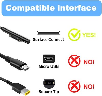 65W 44W 1706 1950 1943 Charger Compatible with Microsoft Surface
