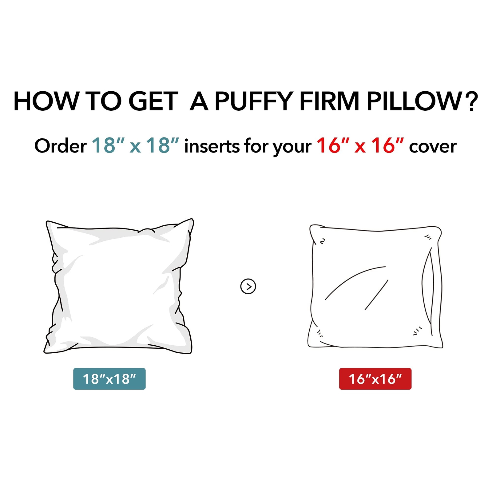 Oubonun 18 x 18 Outdoor Pillow Inserts (Pack of 2) - Square Waterproof Throw ...