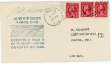 US DIRIGIBLE ZRS 4-(Zeppelin)-J.H.(Jimmy)DOOLITTLE AUTOGRAPH-U.S.S. AKRON *Ullma
