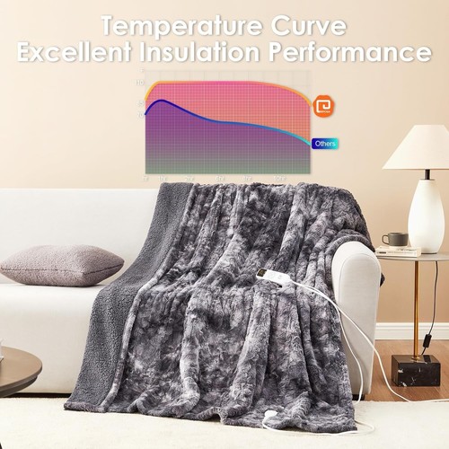 Heavyweight Electric Heated Blanket - 9 Levels of Warmth for All Seasons - Picture 6 of 9