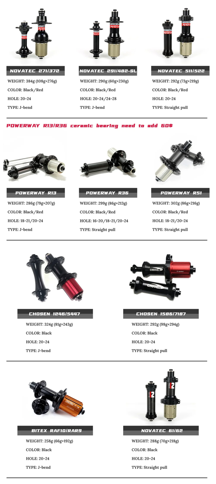 700C Road Bicycle V/Rim Brake Carbon Wheelset 38*25mm Clincher/Tubeless Wheels