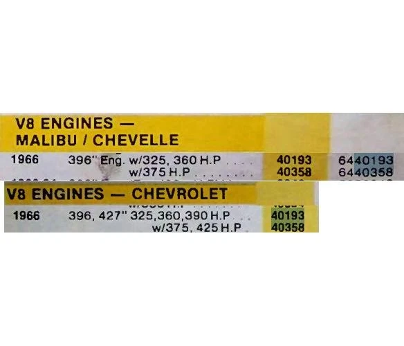 Bomba de combustible mecánica Chevrolet 396 427 Chevelle 396 V8 1966 #40193 Foto 4 de 4