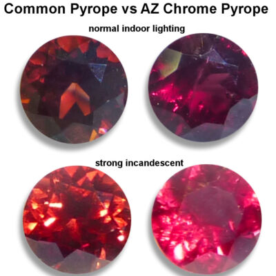 Natural Garnet Arizona Chrome Pyrope Round and Oval Faceted Gems
