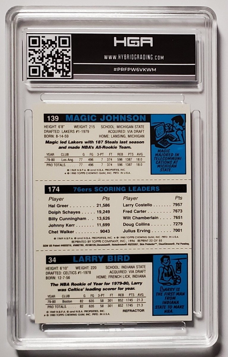 1996-97 Topps - Finest Reprints Magic Johnson, Larry Bird