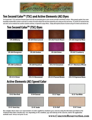 Teinture Ten Second Color - French Roast - 1 Gallon (3.78L) - Neuf Et Prêt à L'Emploi