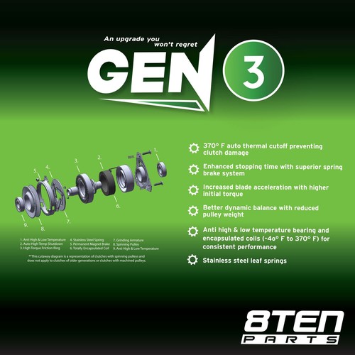 8TEN Gen 3 Electric PTO Clutch for Warner Replaces 5215-110 - Bild 7 von 7