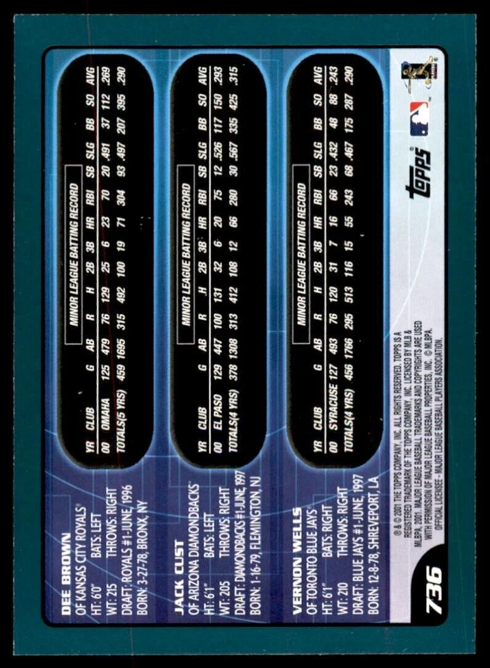 2001 TOPPS DEE BROWN/JACK CUST/VERNON WELLS . KANSAS CITY ROYALS/ARIZONA - Image 2 of 2