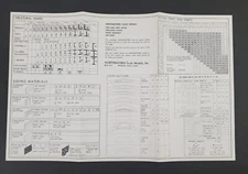 Mathuen MA Northeastern Scale Models RR Wood Building Material Vtg Price List