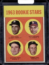 1963 Topps Football Cards 2