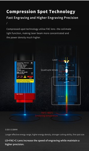 Grabadora Láser con Control Wifi Offline 80W Máquina de Corte Grabado Láser Nuevo - Imagen 9 de 32