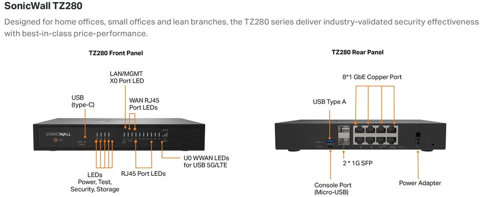 Устройство сетевой безопасности/брандмауэра SonicWall TZ280 03SSC6936 - Изображение 2 из 4