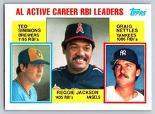 1984 Topps - RBI Leaders - Ted Simmons, Reggie Jackson, Graig Nettles #713
