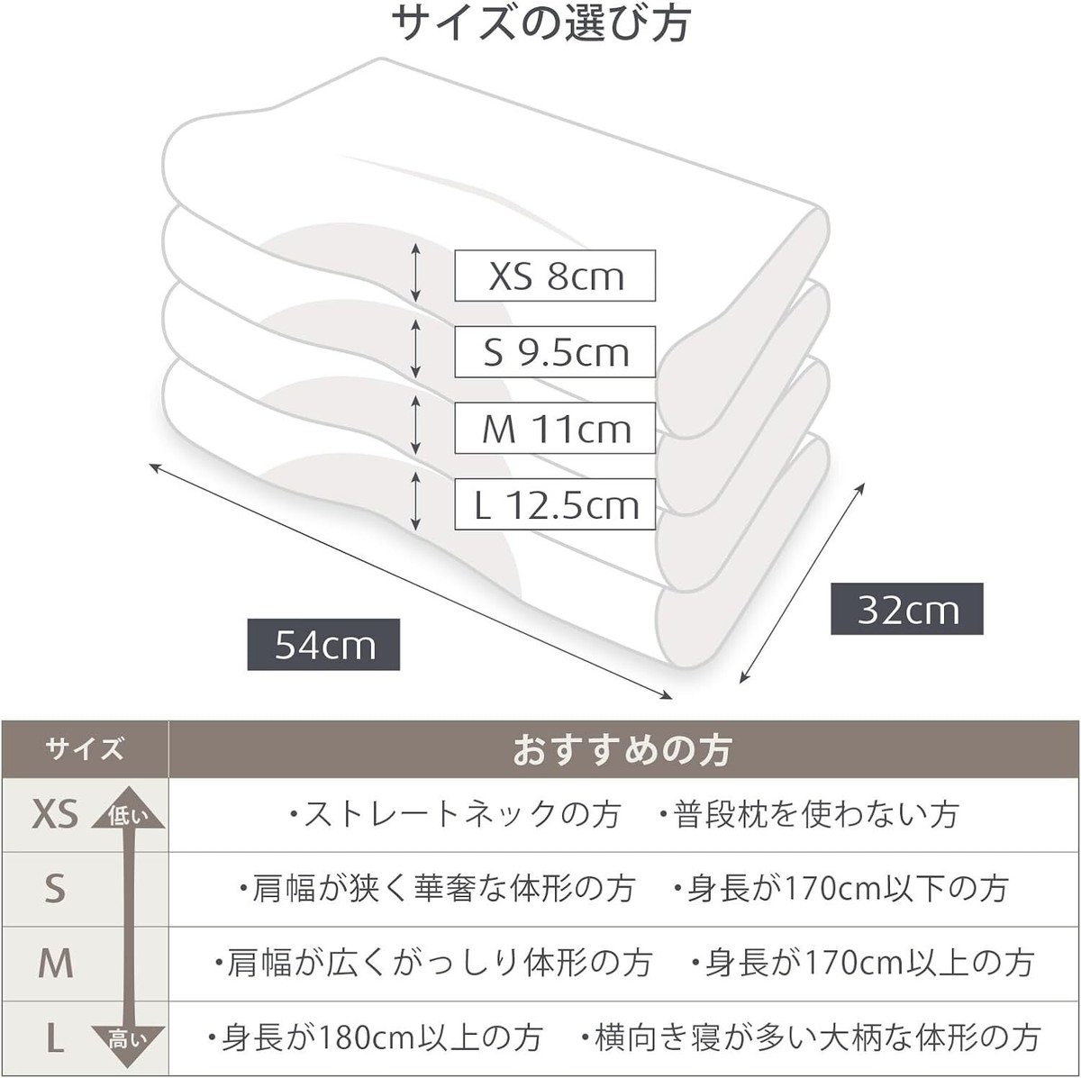 Tempur millennium 枕 M size Tempur Millennium Neck Pillow M (about Width 54x Depth 32x