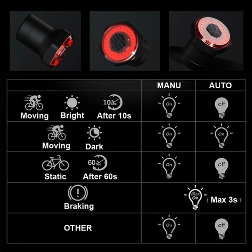 MEROCA Smart Brake Sensing LED Bicycle Rear Light, Auto On/Off Bike Taillight - Picture 6 of 22