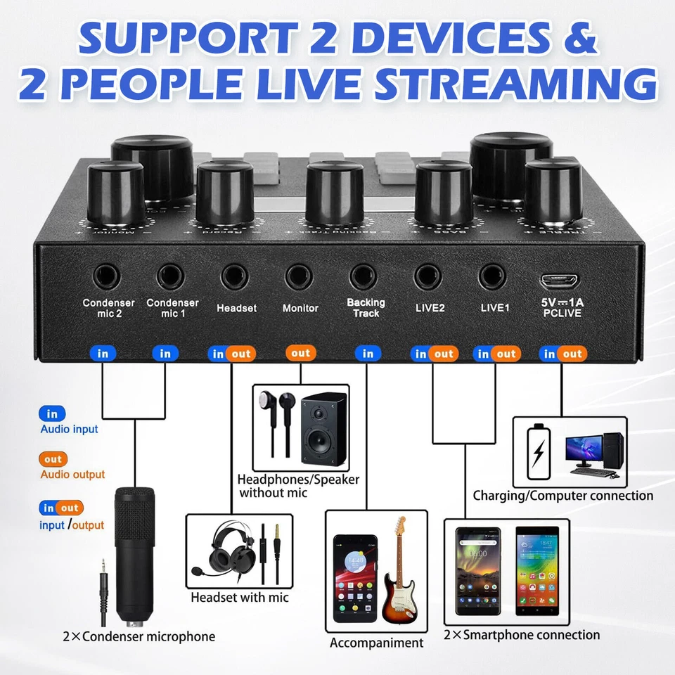 BM-800 Podcast Equipment Bundle Home Studio Recording Kit Music Mixer Headphones - Image 4 of 4