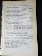 1878 original train report Ashtabula Youngstown & Pittsburgh Railroad Ohio