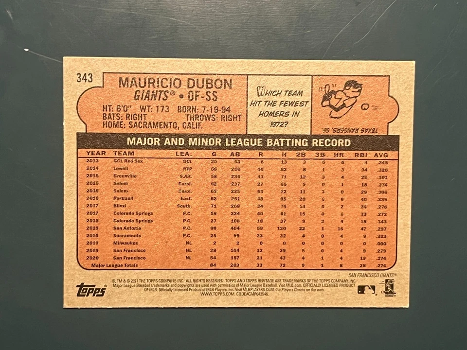 2021 Topps Heritage - Mauricio Dubon #343 Black Border /50 - Image 2 of 2