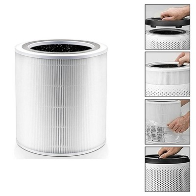 Innovatives Design kompatibles Ersatzfilterelement für Core 400s HF-Einheiten