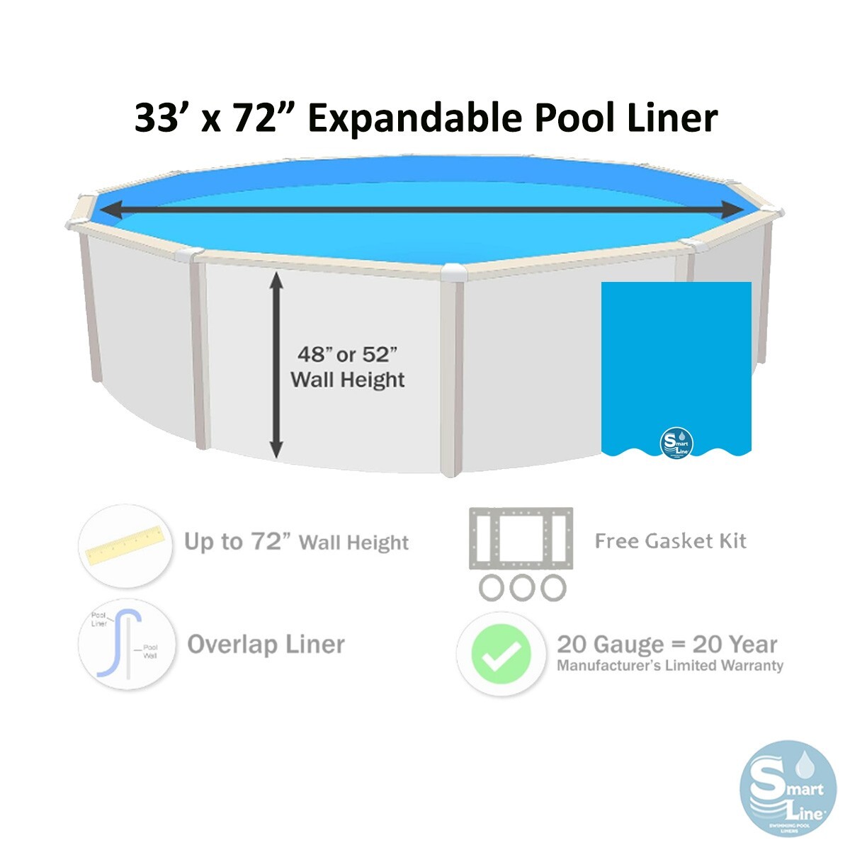 SmartLine 33' Round Overlap 72" Expandable Swimming Pool Liner - Choose Pattern