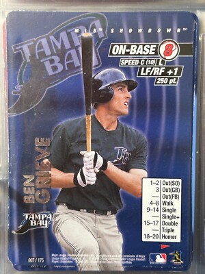 2001 MLB Showdown Pennant Run Base Set Commons - Pick from List!