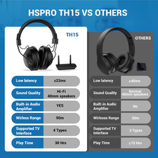 Dual Wireless Headphones for TV Watching with Transmitter, Headset Stand, TV ...