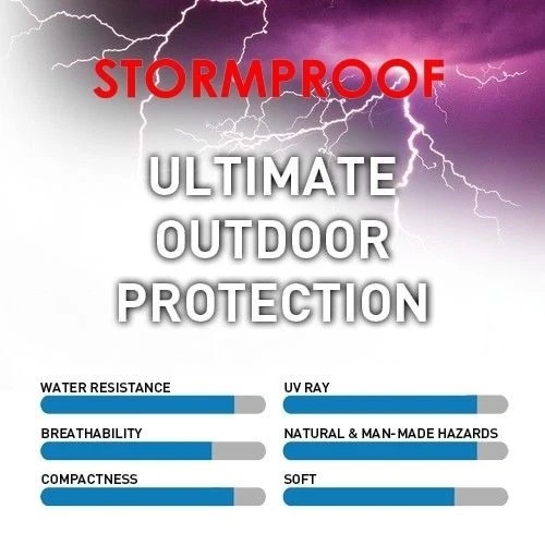 Cubierta de auto Coverking a prueba de tormentas ajuste personalizado para Acura NSX dos tonos! Foto 2 de 4