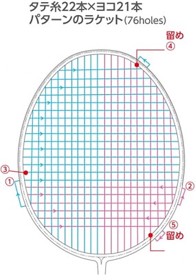GOSEN Badminton Racket Inferno Raid INFERNO RAID BRIFRD Frame Only