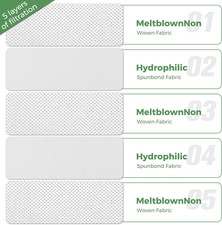 12 Pack Vacuum Bags Model 204814 Compatible with Kirby Sentria/Avalir/Ultim...