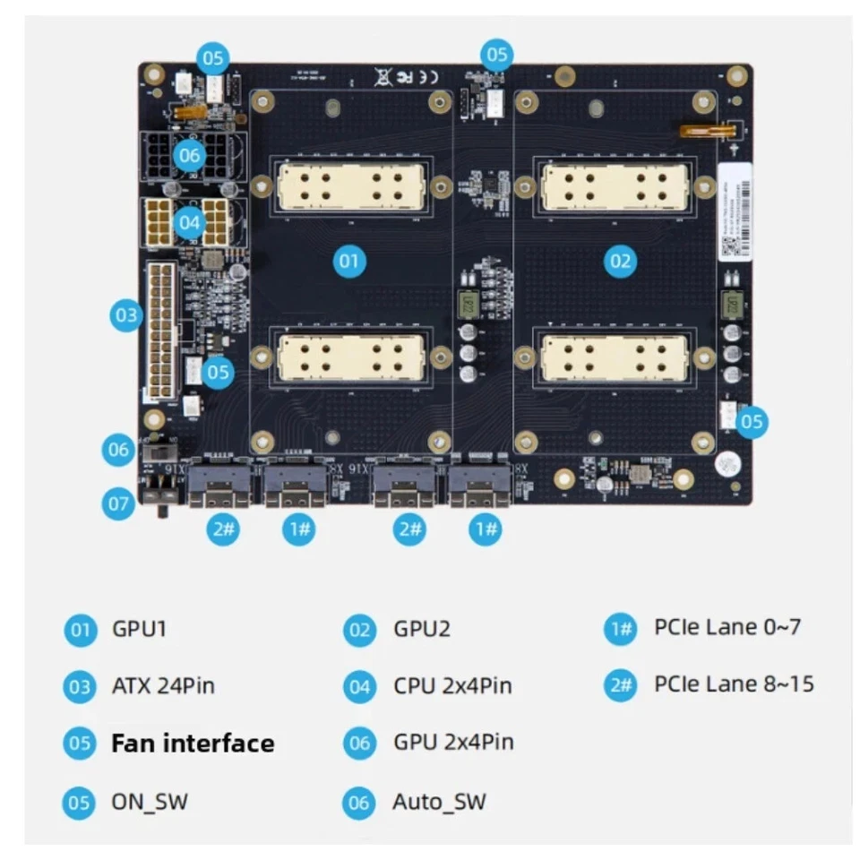 Nvidia v100 sxm2 300G NVlink interconnect Dual card sxm2 adapter board - Image 3 of 4