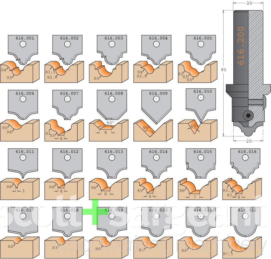 CMT Profiled Blade 15 for MDF RH  ROUTER BIT 616.2 Price is Inc VAT@20%