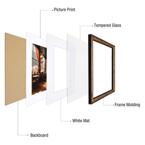 Antique Frame White Mat for 8x12 Photo Wall Mounting Portrait/Landscape - Picture 6 of 12
