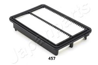 Japanparts FA-457S Luftfilter Honda 17220-R6A- J00