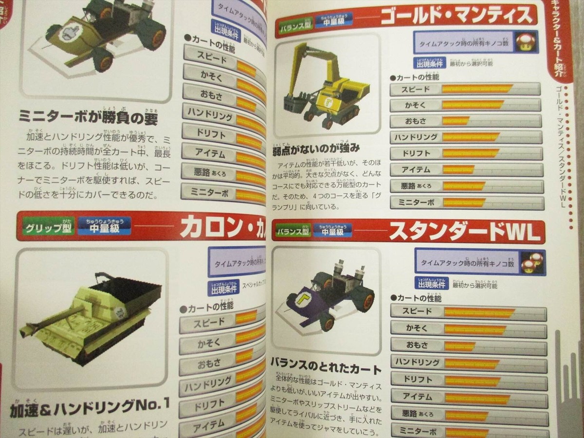 MARIO KART DS Complete Guide Nintendo DS Book 2006 Japan MW57* | eBay