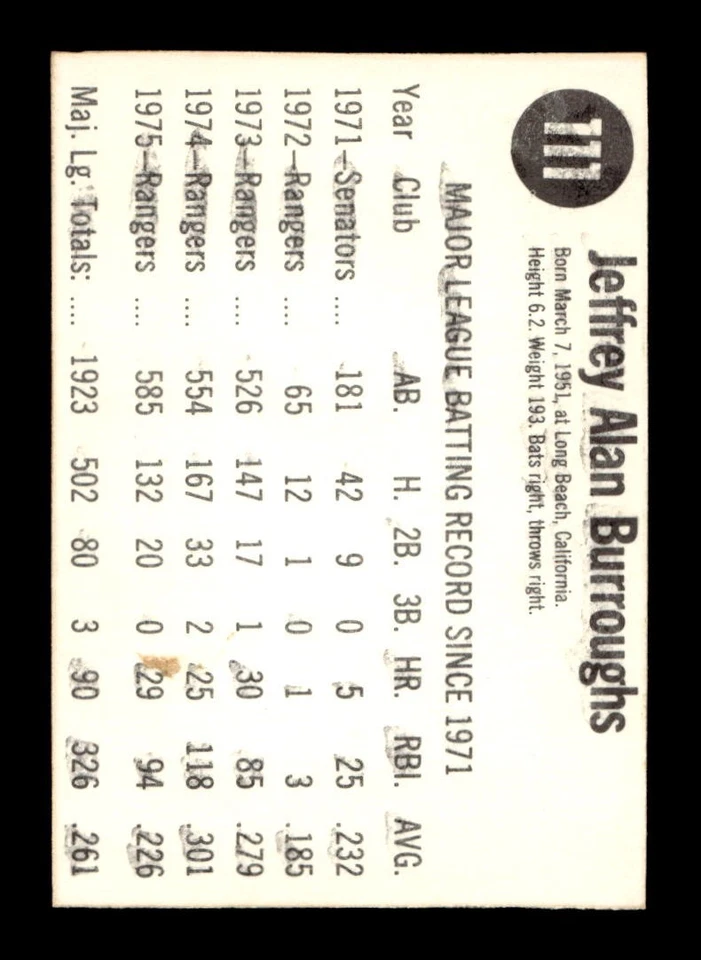 1976 Hostess #111 Jeff Burroughs Rangers EX+ *6k - Image 2 of 2