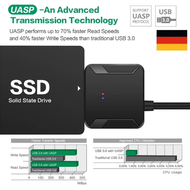 USB 3.0 Auf Zu SATA Adapter Kabel Für 2,5" Festplatte PC Laptop HDDSSD Konverter - Bild 4 von 4
